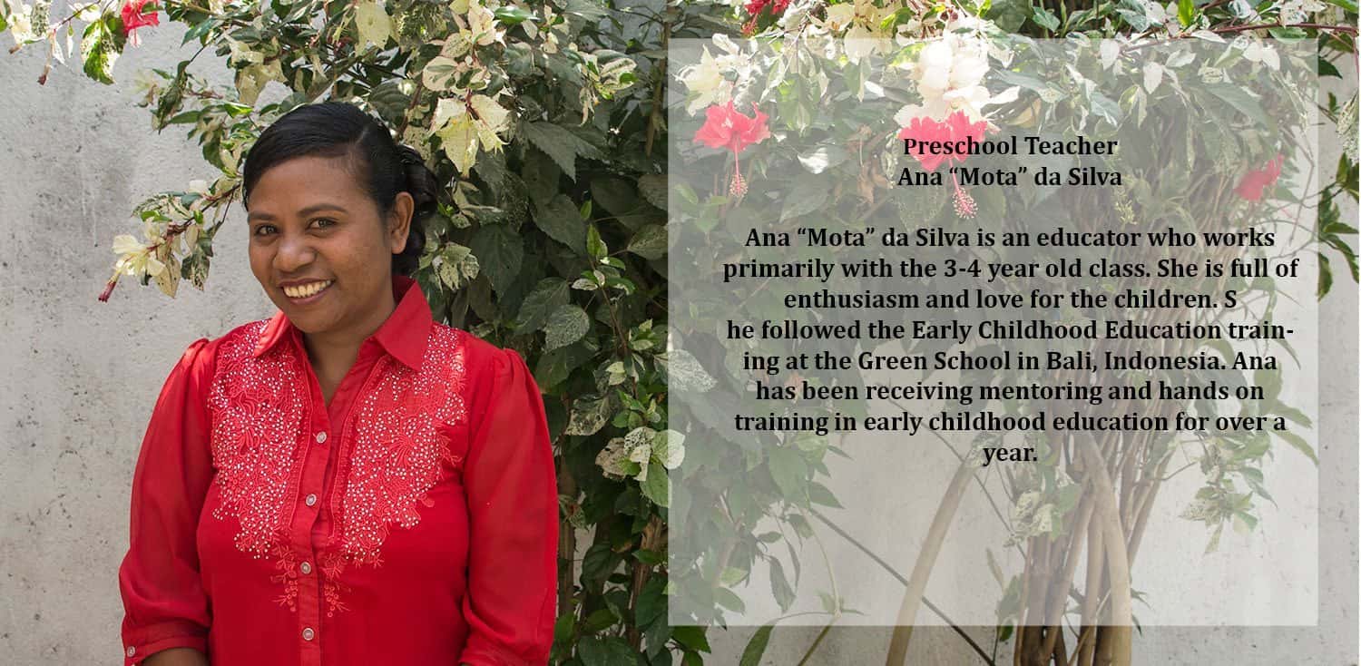 Ba Futuru team member