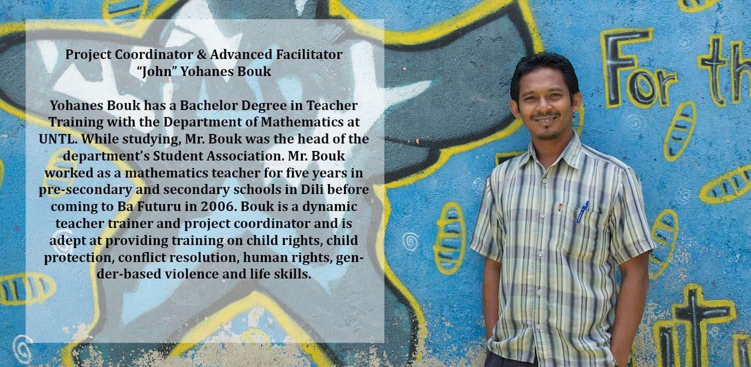 Ba Futuru team member